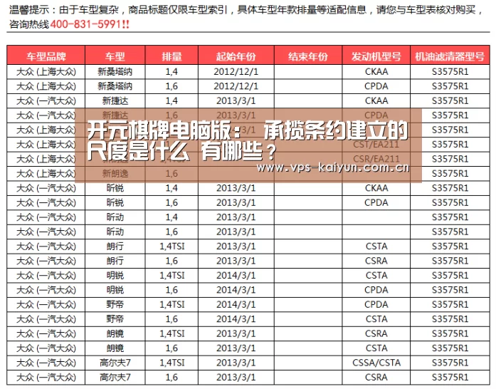 开元棋牌电脑版:
承揽条约建立的尺度是什么 有哪些?(图2) 开云官网