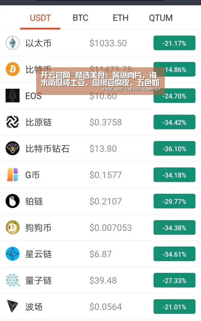 开云官网-精选美食:酱爆肉片、海米南瓜炖土豆、圆椒豆腐皮、五色如意做法(图2) 开元棋牌app