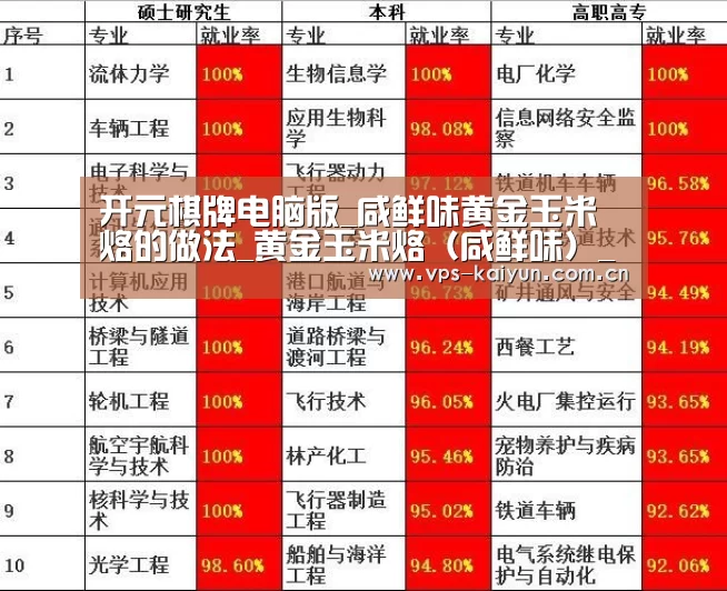 开云官网