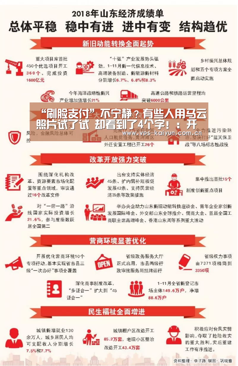 “刷脸支付”不宁静?有些人用马云照片试了试 却看到了4个字!:开元棋牌app(图4) 开元棋牌下载